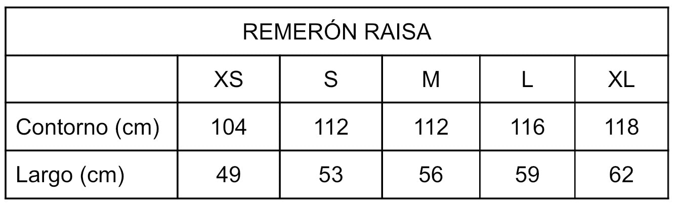 REMERÓN RAISA